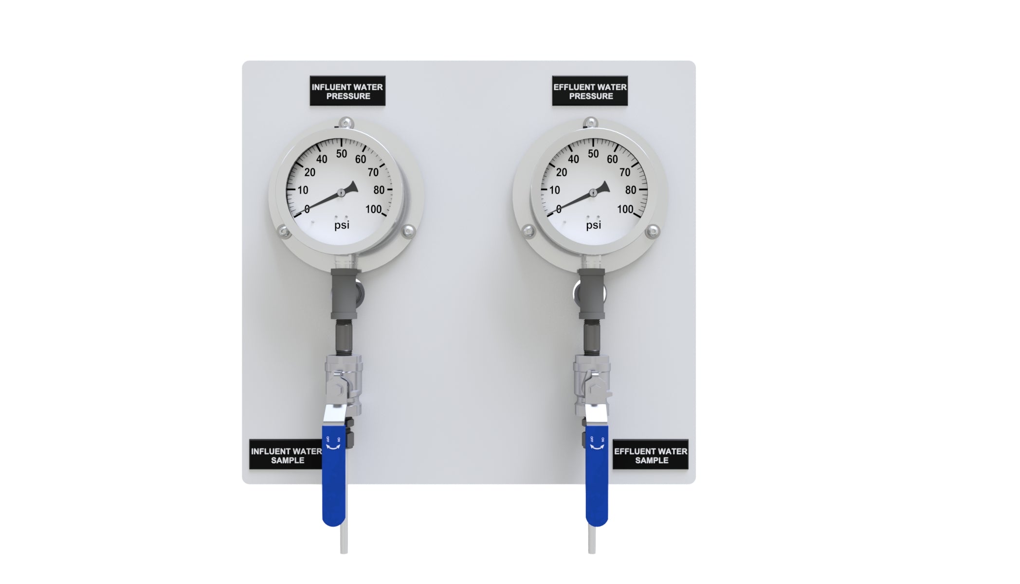 Pressure Gauge & Sample Panel