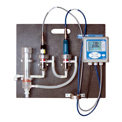 Analyzer Panels