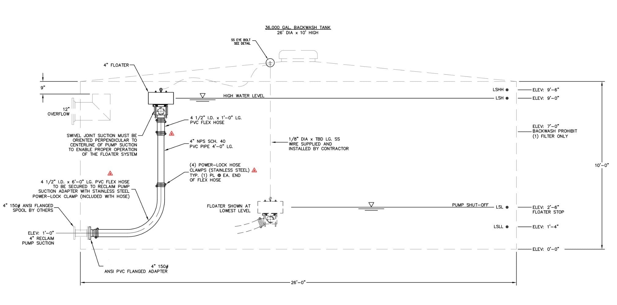 Typical Installation Drawing